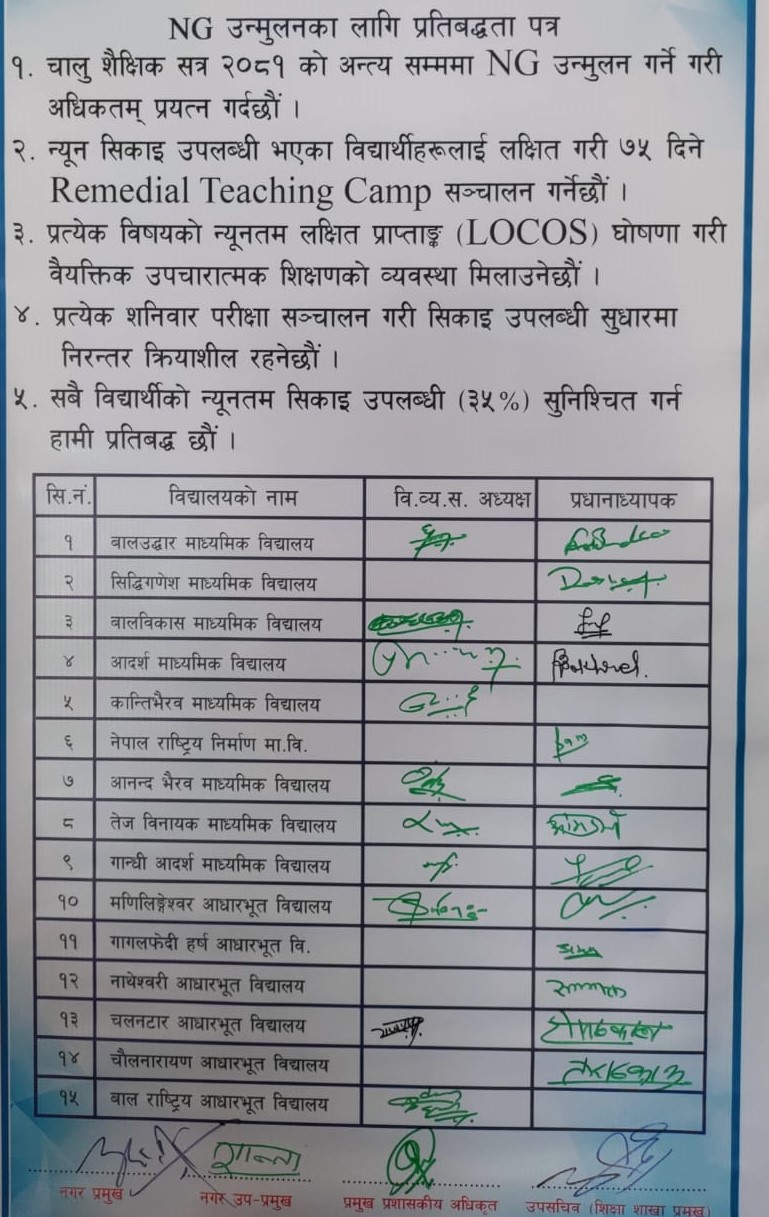 एसईईमा प्रधानमन्त्रीको लक्ष्य ७० प्रतिशत, मेयरको शतप्रतिशत !